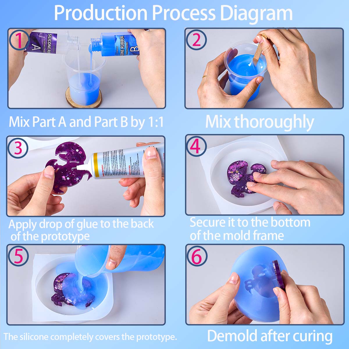 118ml/296ml Silicone Mold Maki - Soap Making Experiment incelemesi ve fiyatı