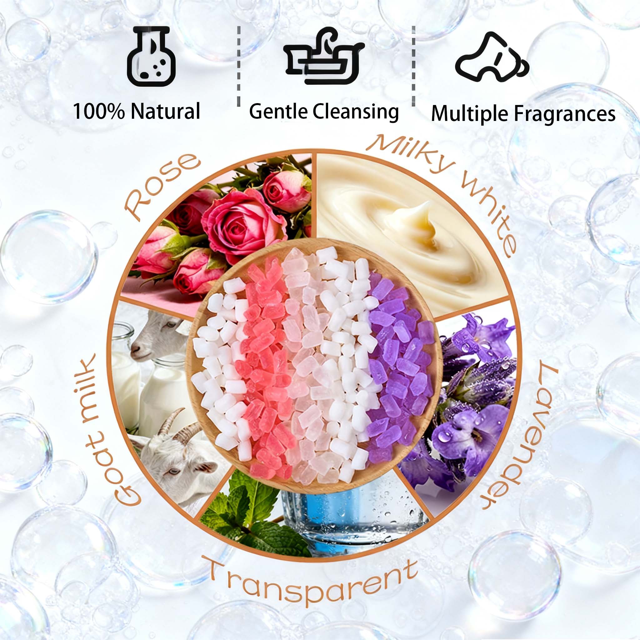 200g Color Glycerin Soap Base  - Soap Making Glycerin Base incelemesi ve fiyatı