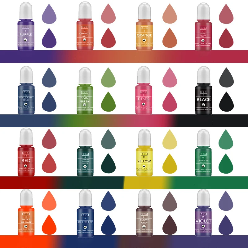 DIY Epoxy Resin Pigment Kit Ca - Soap Making Ins incelemesi ve fiyatı