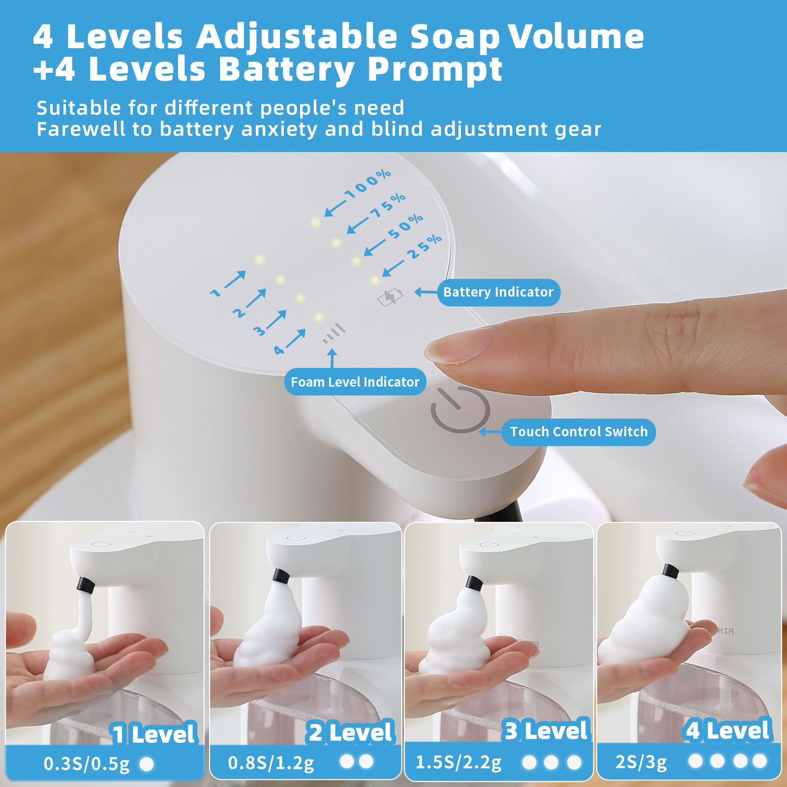 New Wall Mounted Automatic Soa - Soap Making Workshop incelemesi ve fiyatı