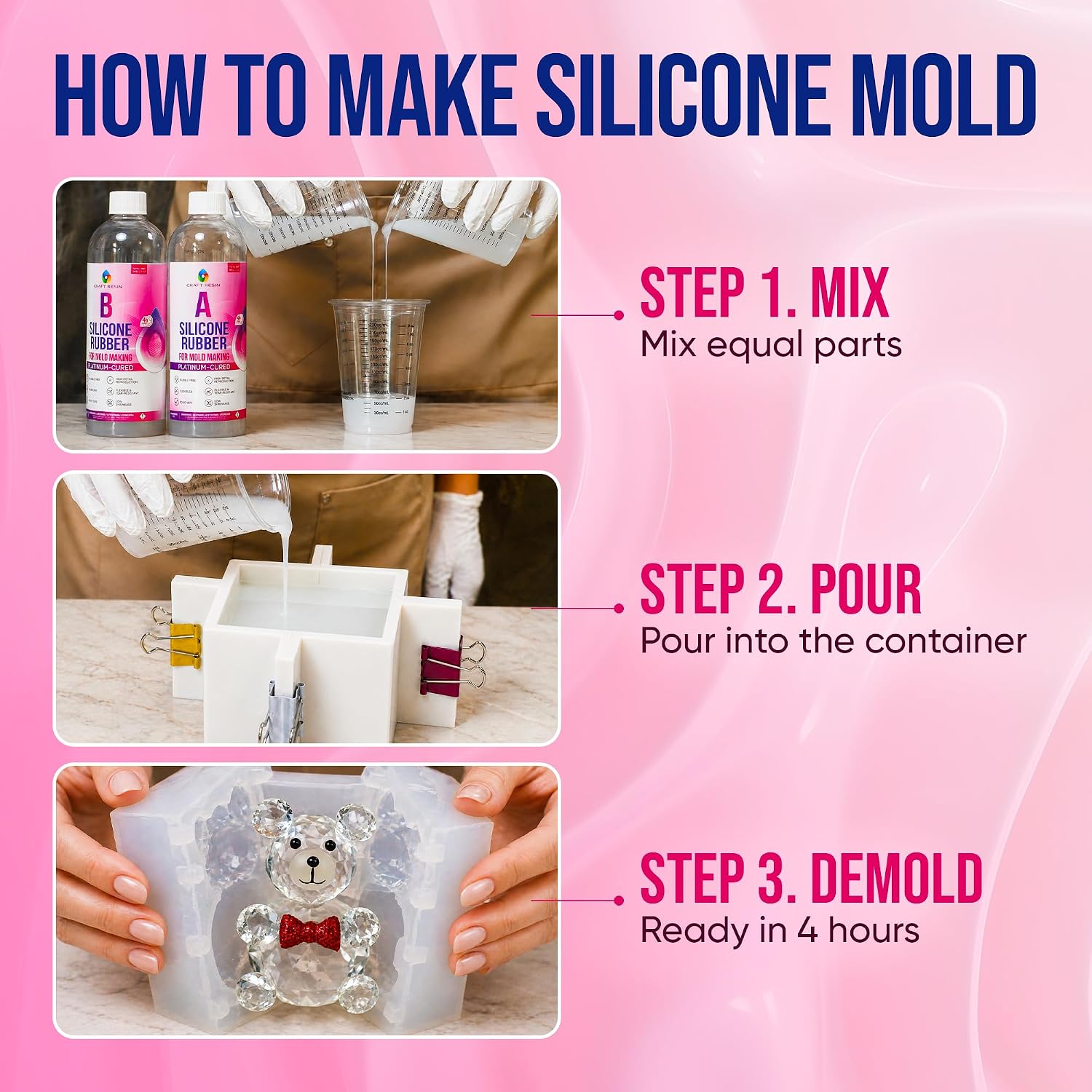 Silicone Mold Making Kit 1 Gal - Soap Making Ratios incelemesi ve fiyatı