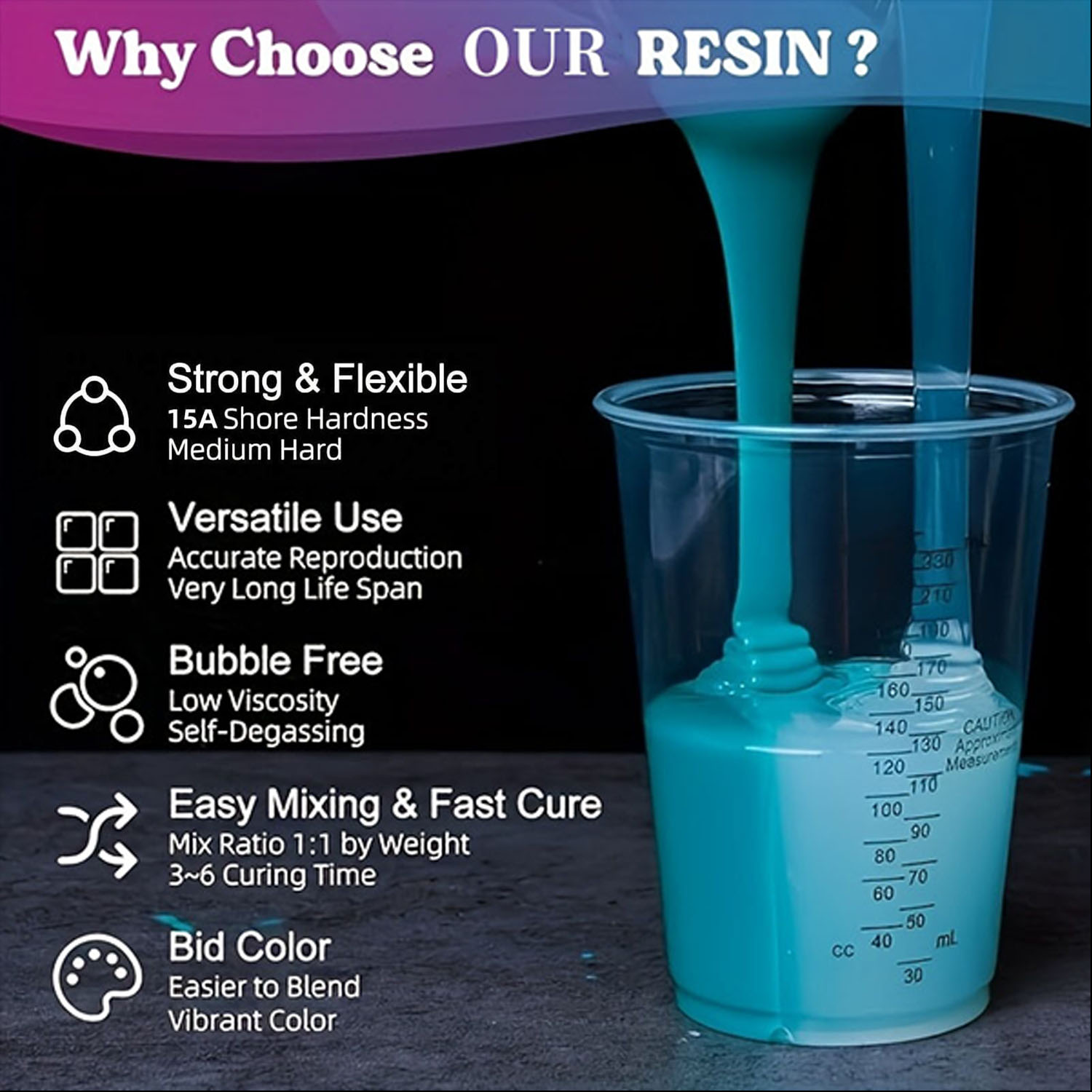 Green Liquid Silicone Rubber M - Soap Making Ratios incelemesi ve fiyatı