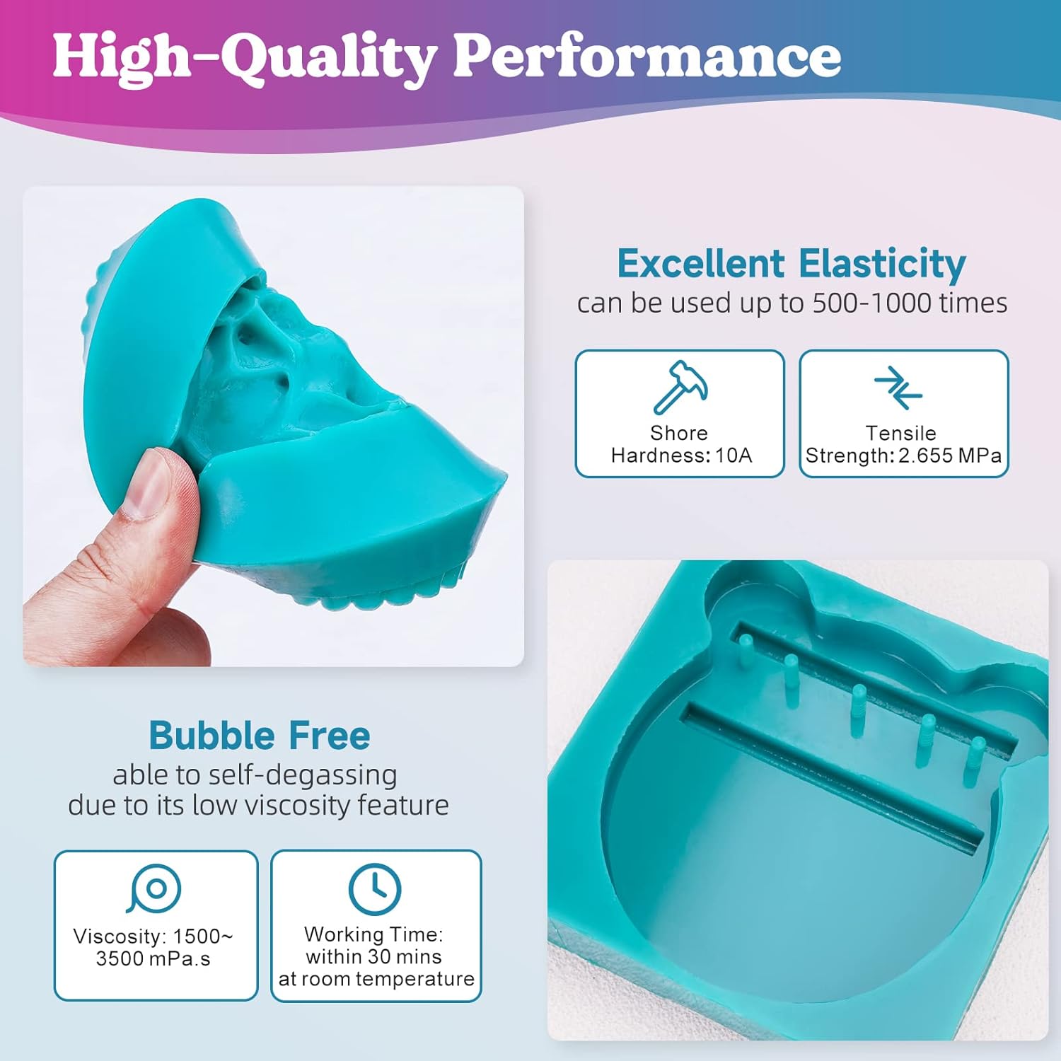 Green Liquid Silicone Rubber M - Soap Making Ratios incelemesi ve fiyatı